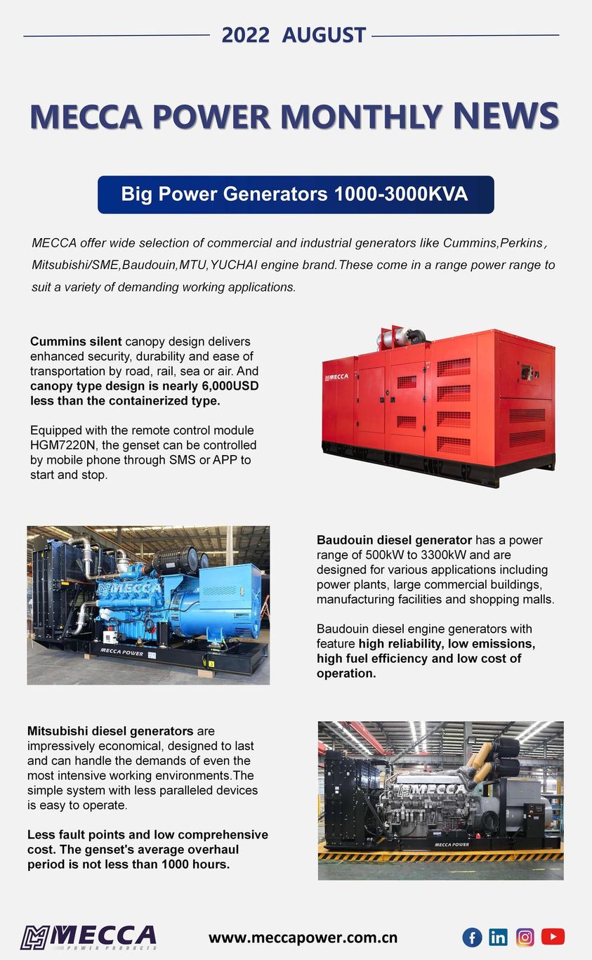 MECCA POWER 2022 Monthly News-August