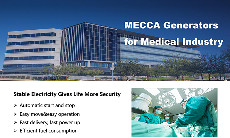 MECCA Generators for Medical Industry
